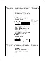 Preview for 25 page of Toshiba MMC-AP0157HP1-E Service Manual