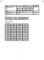 Preview for 40 page of Toshiba MMC-AP0157HP1-E Service Manual