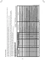 Preview for 56 page of Toshiba MMC-AP0157HP1-E Service Manual