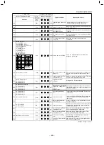 Preview for 60 page of Toshiba MMC-AP0157HP1-E Service Manual