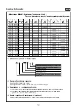 Preview for 6 page of Toshiba MMC-P0151H Design Manual