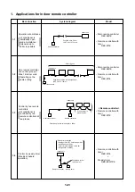 Preview for 31 page of Toshiba MMC-P0151H Design Manual