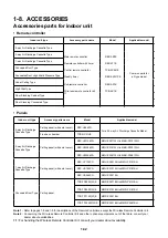 Preview for 34 page of Toshiba MMC-P0151H Design Manual