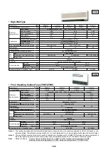 Preview for 40 page of Toshiba MMC-P0151H Design Manual