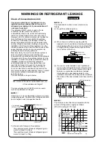 Preview for 2 page of Toshiba MMC-P0151H Service Manual