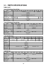 Preview for 6 page of Toshiba MMC-P0151H Service Manual