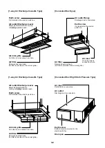 Preview for 11 page of Toshiba MMC-P0151H Service Manual