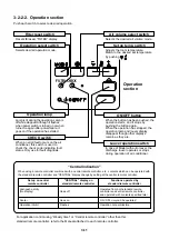 Preview for 14 page of Toshiba MMC-P0151H Service Manual