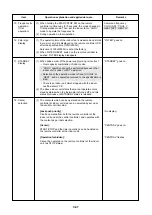 Preview for 40 page of Toshiba MMC-P0151H Service Manual