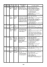 Preview for 52 page of Toshiba MMC-P0151H Service Manual