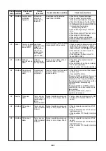 Preview for 54 page of Toshiba MMC-P0151H Service Manual