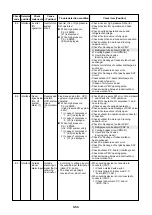 Preview for 57 page of Toshiba MMC-P0151H Service Manual