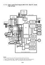 Preview for 112 page of Toshiba MMC-P0151H Service Manual