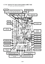 Preview for 130 page of Toshiba MMC-P0151H Service Manual