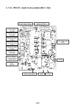 Preview for 131 page of Toshiba MMC-P0151H Service Manual