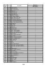 Preview for 189 page of Toshiba MMC-P0151H Service Manual