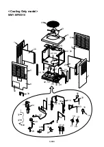 Preview for 196 page of Toshiba MMC-P0151H Service Manual