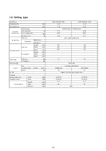 Preview for 19 page of Toshiba MMC-UP0151HP-E Service Manual