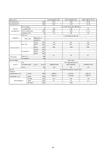 Preview for 21 page of Toshiba MMC-UP0151HP-E Service Manual