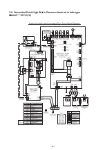 Preview for 63 page of Toshiba MMC-UP0151HP-E Service Manual