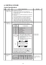 Preview for 68 page of Toshiba MMC-UP0151HP-E Service Manual