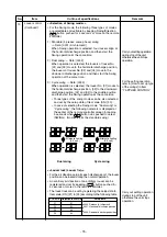 Preview for 76 page of Toshiba MMC-UP0151HP-E Service Manual