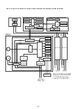 Preview for 85 page of Toshiba MMC-UP0151HP-E Service Manual