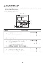 Preview for 94 page of Toshiba MMC-UP0151HP-E Service Manual