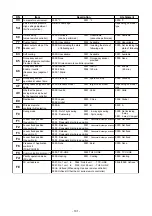 Preview for 101 page of Toshiba MMC-UP0151HP-E Service Manual