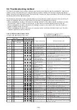 Preview for 125 page of Toshiba MMC-UP0151HP-E Service Manual