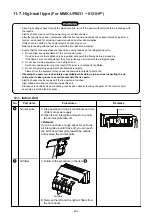 Preview for 231 page of Toshiba MMC-UP0151HP-E Service Manual