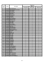 Preview for 257 page of Toshiba MMC-UP0151HP-E Service Manual