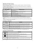 Preview for 4 page of Toshiba MMD-AP0076BHP-E Service Manual