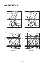 Preview for 15 page of Toshiba MMD-AP0076BHP-E Service Manual