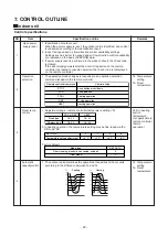 Preview for 22 page of Toshiba MMD-AP0076BHP-E Service Manual