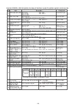 Preview for 35 page of Toshiba MMD-AP0076BHP-E Service Manual