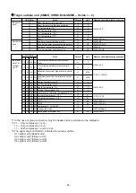 Preview for 50 page of Toshiba MMD-AP0076BHP-E Service Manual