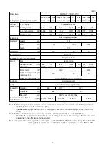 Preview for 14 page of Toshiba MMD-AP0076BHP1-E Service Manual