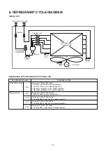 Preview for 21 page of Toshiba MMD-AP0076BHP1-E Service Manual