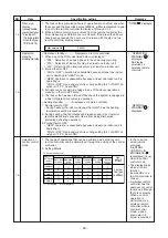 Preview for 26 page of Toshiba MMD-AP0076BHP1-E Service Manual