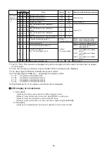 Preview for 52 page of Toshiba MMD-AP0076BHP1-E Service Manual