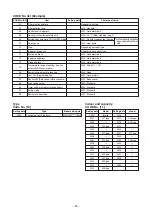 Preview for 90 page of Toshiba MMD-AP0076BHP1-E Service Manual