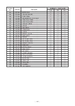 Preview for 101 page of Toshiba MMD-AP0076BHP1-E Service Manual