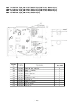 Preview for 104 page of Toshiba MMD-AP0076BHP1-E Service Manual