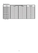 Preview for 12 page of Toshiba MMD-AP0186HP-E Service Manual