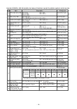 Preview for 36 page of Toshiba MMD-AP0186HP-E Service Manual