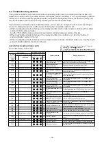 Preview for 55 page of Toshiba MMD-AP0186HP-E Service Manual