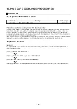 Preview for 86 page of Toshiba MMD-AP0186HP-E Service Manual