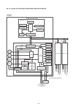 Preview for 30 page of Toshiba MMD-AP0186HP1-E Service Manual