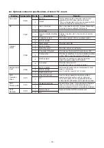 Preview for 33 page of Toshiba MMD-AP0186HP1-E Service Manual